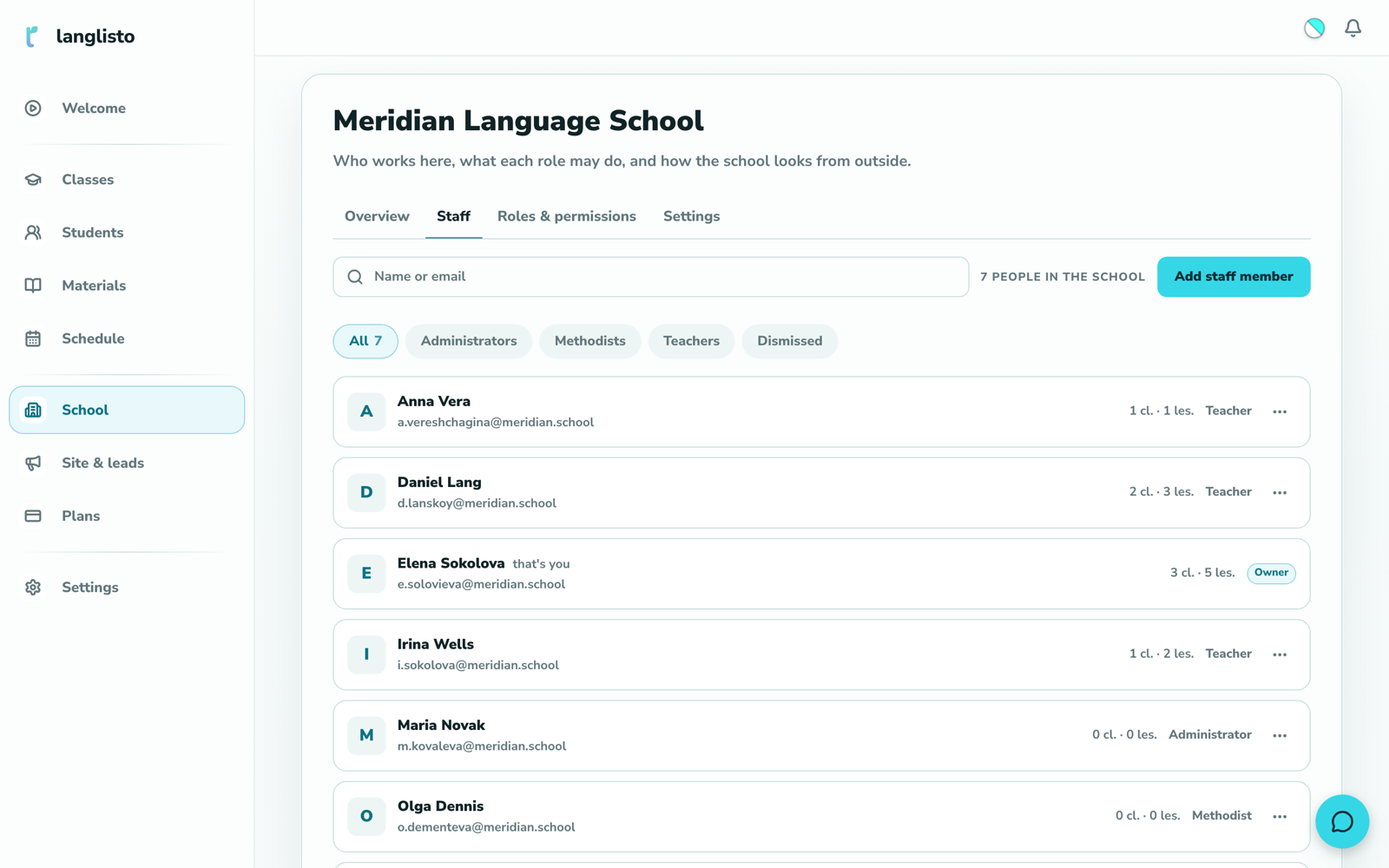 The School section: the staff list with roles — administrator, methodist, teachers